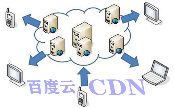 CDN加速的作用是什么？优惠的百度云CDN加速