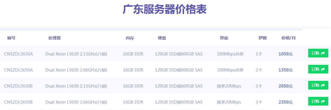 租服务器需要注意什么_梦飞服务器价格 租服务器需要注意什么_梦飞服务器价格