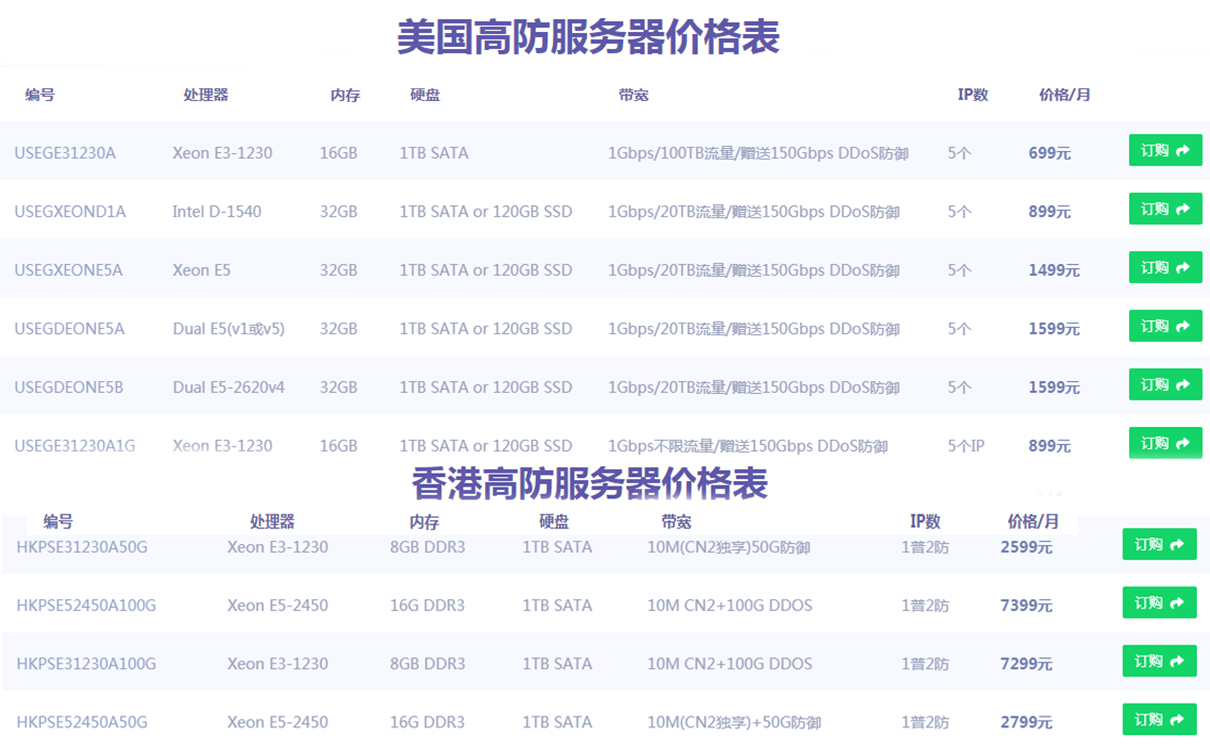 高防服务器一个月租金多少?高防服务器价格 高防服务器一个月租金多少?高防服务器价格