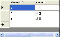 操作DataGridView控件详解