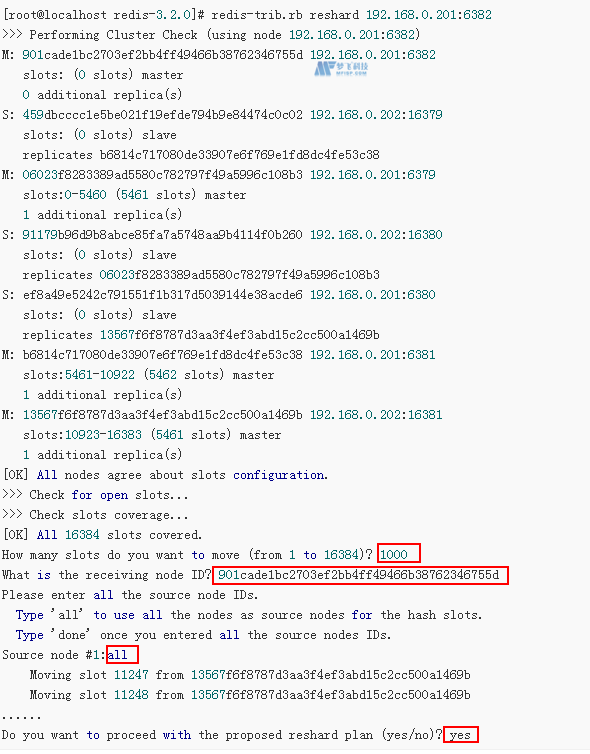 Redis集群管理（一）