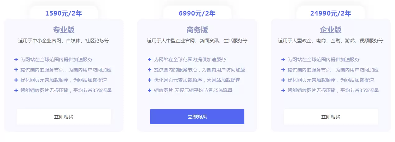 企业网站选择付费版云加速前需要了解什么？