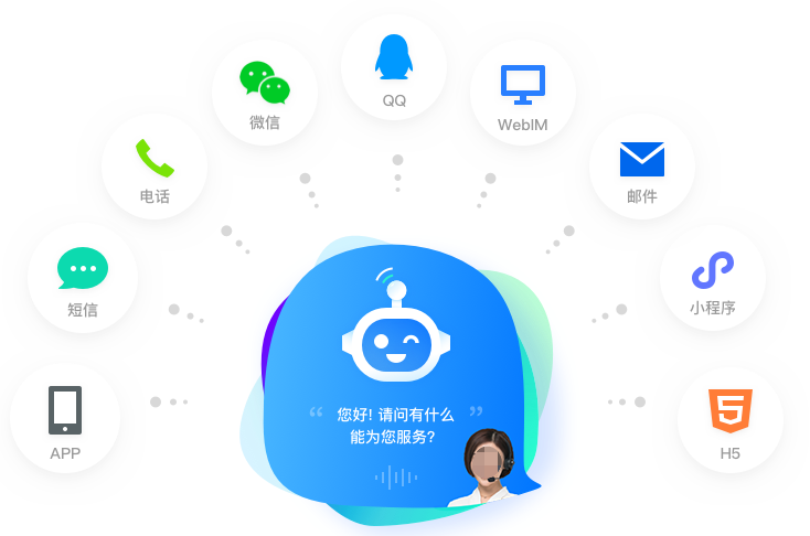 梦飞售后技术运维