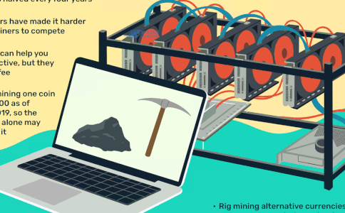 比特币挖矿在海外有利可图吗？