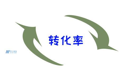 高速服務器租用-網(wǎng)站是如何快速提高轉化率的？