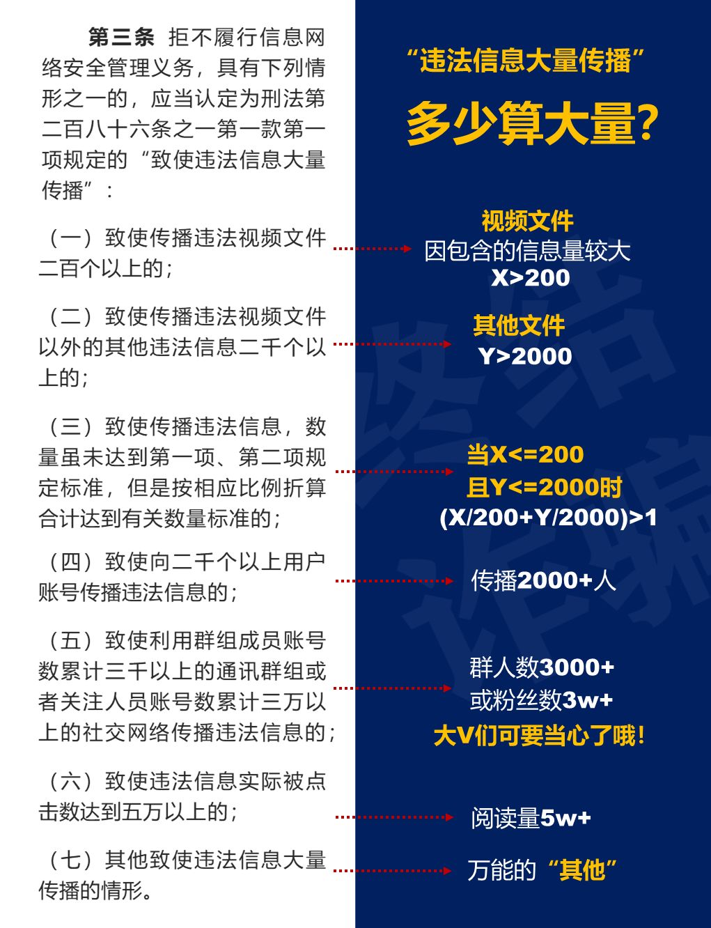 2021关于帮助信息网络犯罪等司法解释