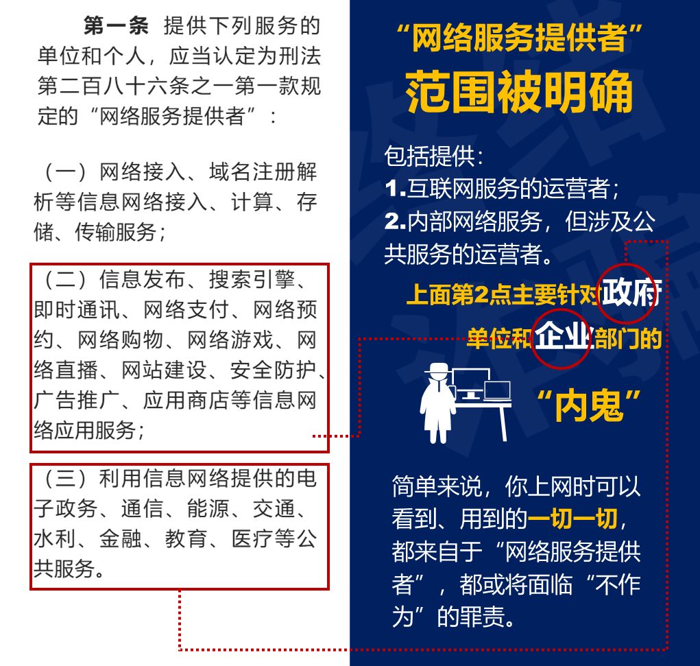 2021关于帮助信息网络犯罪等司法解释