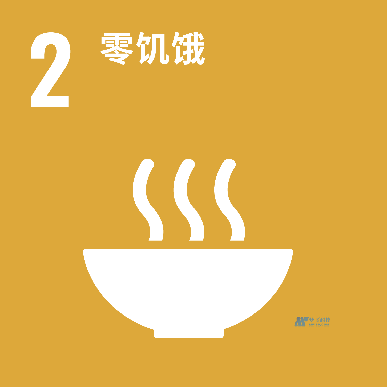 17个可持续发展目标
