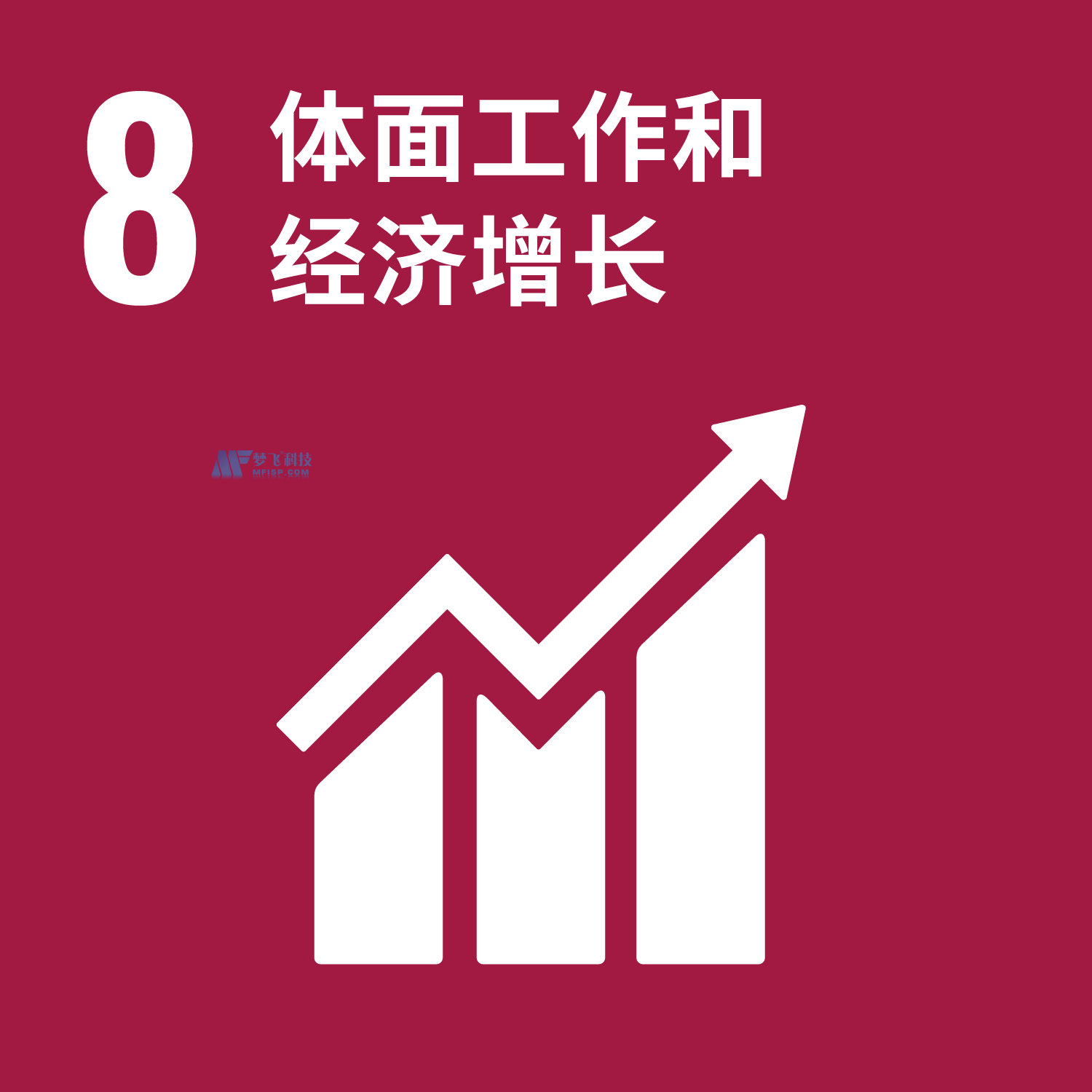 17个可持续发展目标