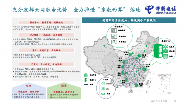 中国电信2021财报:营收4342亿元,净利润同增24.4% 中国电信2021财报:营收4342亿元,净利润同增24.4%