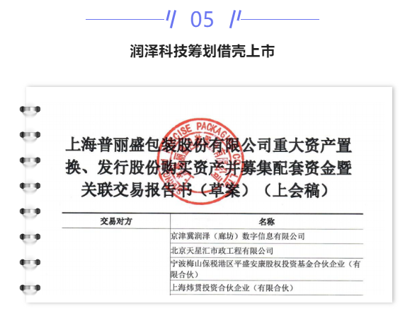 【IDC圈一周最HOT】北京一季度能评,陕西云基地、联通西安数据中心、雅安大数据产业园进展,Discovery大会…… 【IDC圈一周最HOT】北京一季度能评,陕西云基地、联通西安数据中心、雅安大数据产业园进展,Discovery大会……
