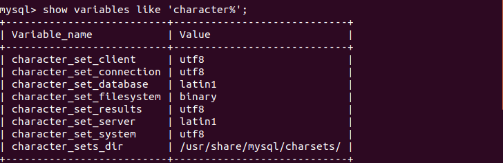 MySQL解决不支持中文的问题