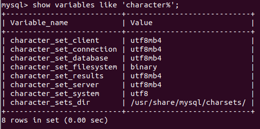 MySQL解决不支持中文的问题