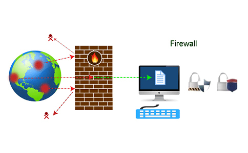 了解硬件或软件防火墙，防火墙是如何工作的？