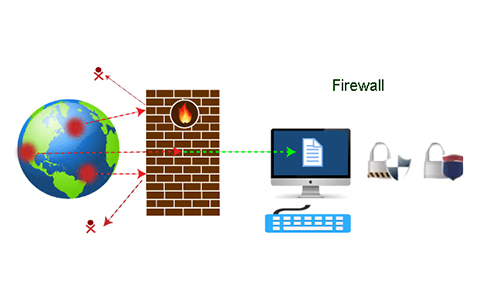为什么选择防火墙？防火墙和防病毒之间的区别