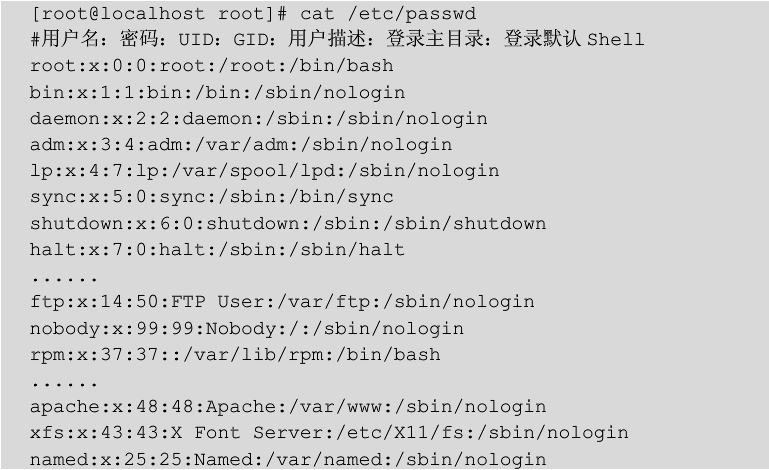 美国Linux服务器的系统权限详解  第1张