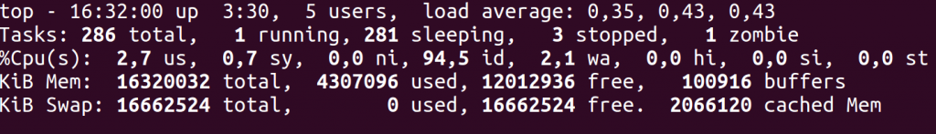 Linux監(jiān)控：專(zhuān)用服務(wù)器管理技巧-美聯(lián)科技