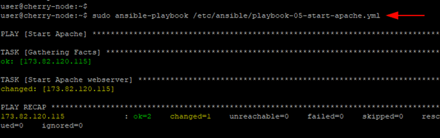 如何创建和使用Ansible Playbook 如何创建和使用Ansible Playbook