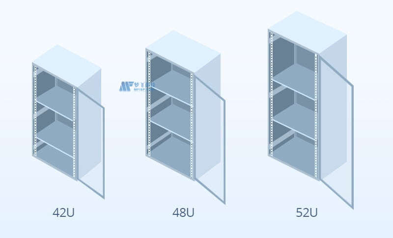 如何选择合适的数据中心服务器机架尺寸