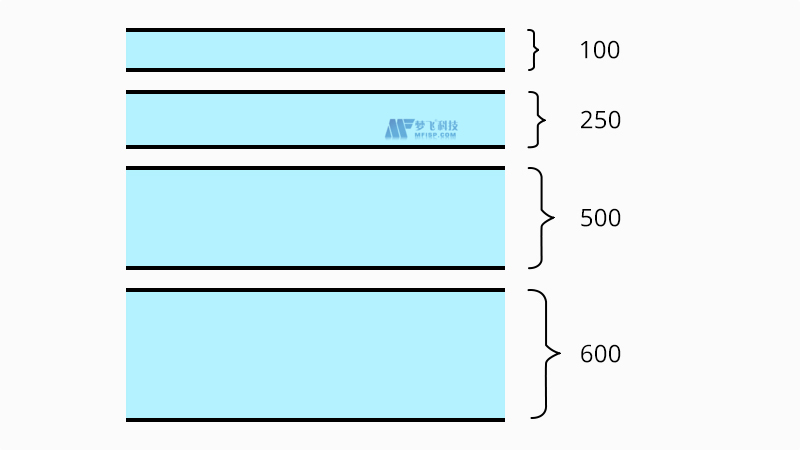 什么是以太网电缆频率及其重要性? 什么是以太网电缆频率及其重要性?