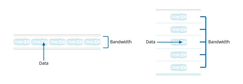如何为金融服务应用选择10G交换机 如何为金融服务应用选择10G交换机