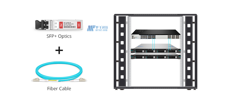 RJ45与SFP端口：哪个应该用于连接两个交换机？