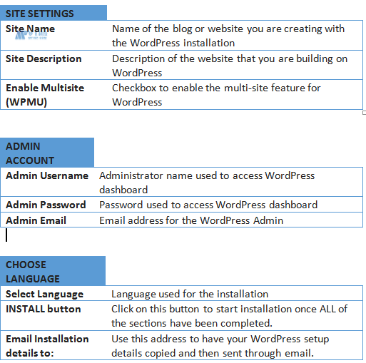 如何设置托管WordPress网站