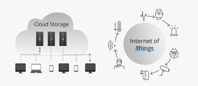 您应该了解有关数据中心的常见问题解答