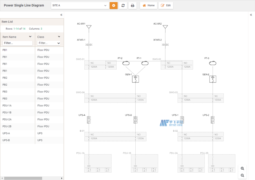 什么是单线图及其用途？