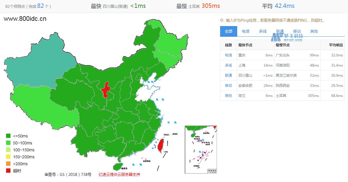 八佰云香港BGP高防服务器的特点有哪些?