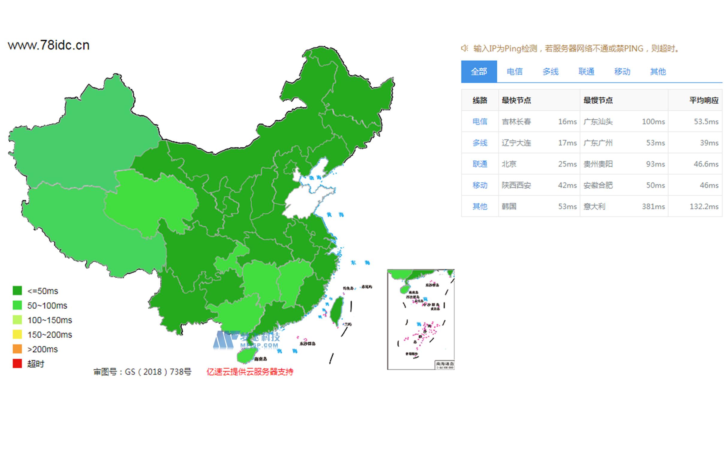 新云互联入门型VPS服务器的选择指南
