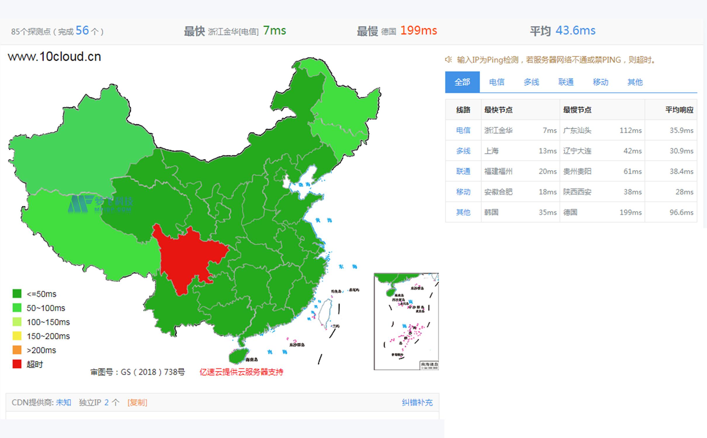 亿付云服务器的产品优势和功能-云服务器ECS优惠上线