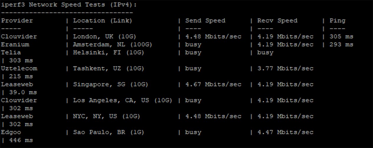 香港云服务器限时6折优惠码，1核/1G内存/30G SSD/3M CN2带宽，附带测评