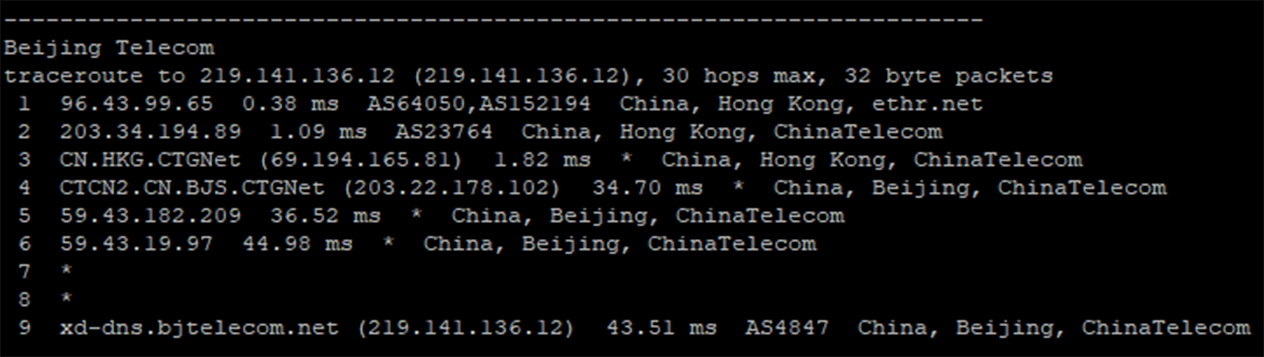 香港云服务器限时6折优惠码，1核/1G内存/30G SSD/3M CN2带宽，附带测评