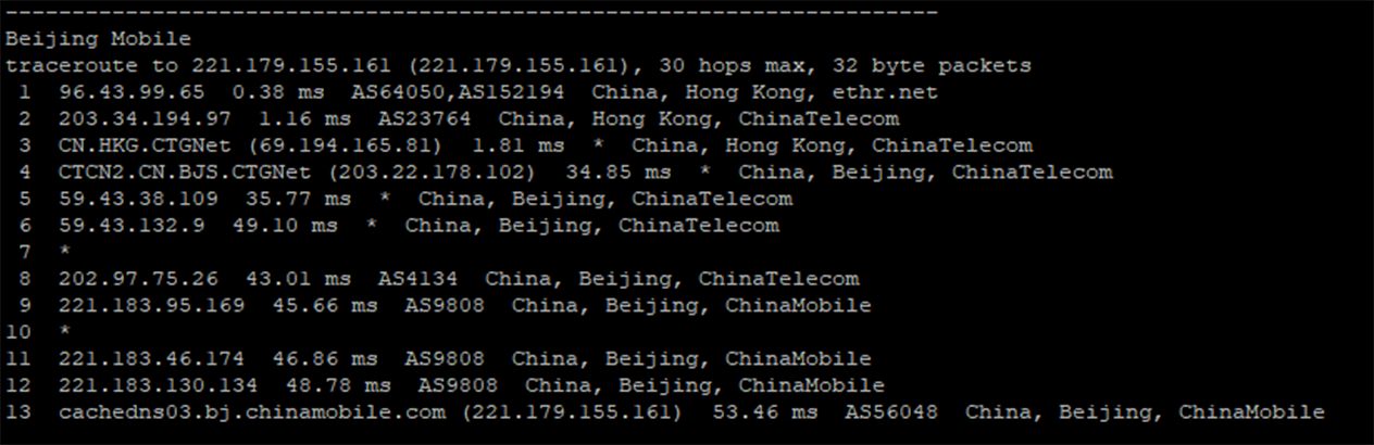 香港云服务器限时6折优惠码，1核/1G内存/30G SSD/3M CN2带宽，附带测评