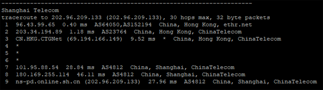 香港云服务器限时6折优惠码，1核/1G内存/30G SSD/3M CN2带宽，附带测评