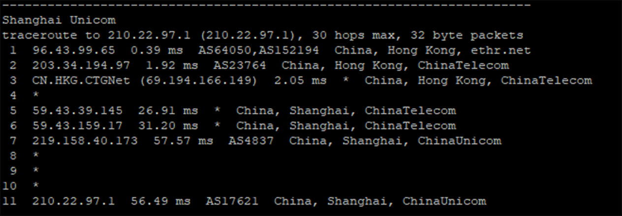 香港云服务器限时6折优惠码，1核/1G内存/30G SSD/3M CN2带宽，附带测评