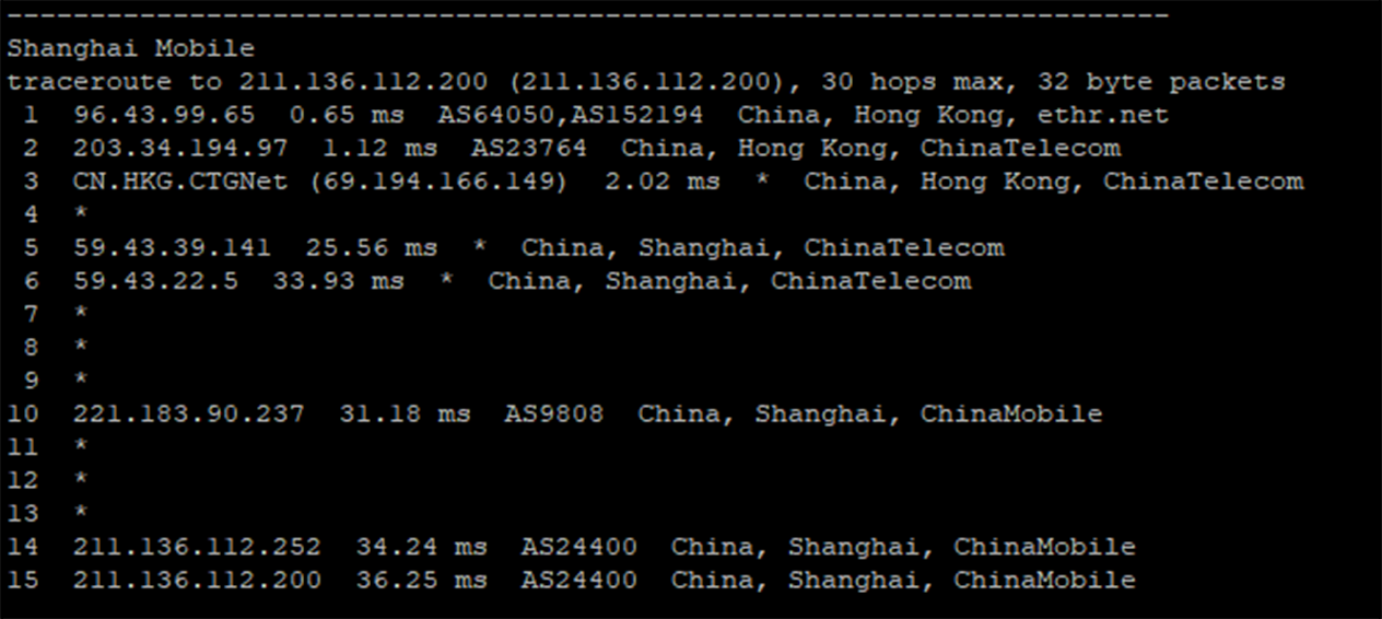 香港云服务器限时6折优惠码，1核/1G内存/30G SSD/3M CN2带宽，附带测评