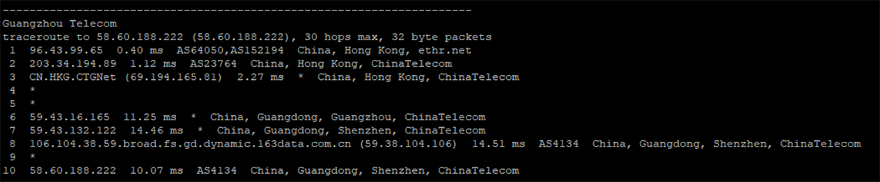 香港云服务器限时6折优惠码，1核/1G内存/30G SSD/3M CN2带宽，附带测评