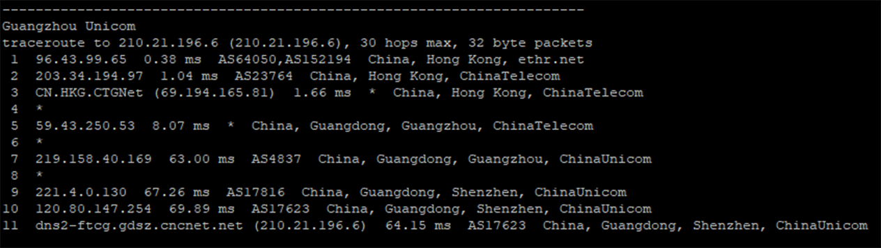香港云服务器限时6折优惠码，1核/1G内存/30G SSD/3M CN2带宽，附带测评