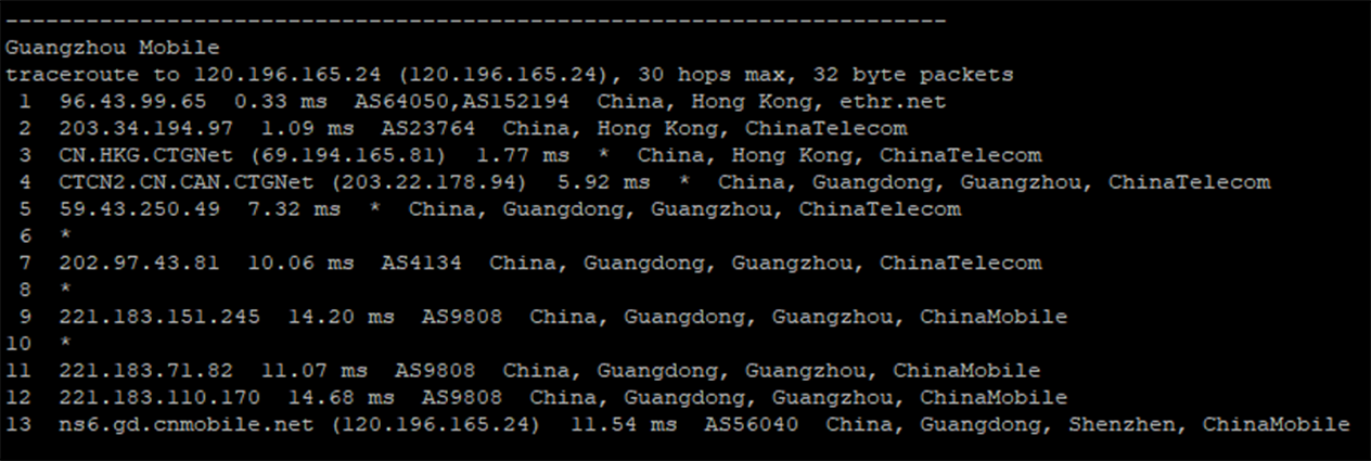 香港云服务器限时6折优惠码，1核/1G内存/30G SSD/3M CN2带宽，附带测评
