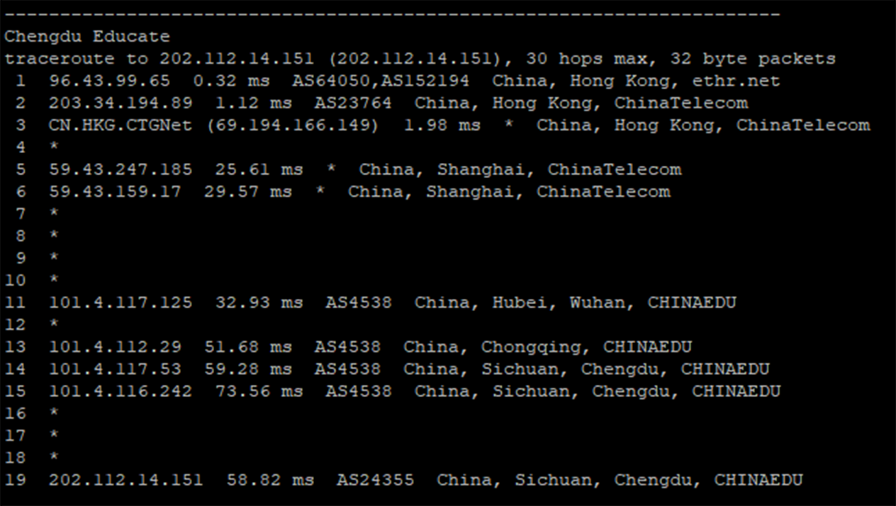 香港云服务器限时6折优惠码，1核/1G内存/30G SSD/3M CN2带宽，附带测评