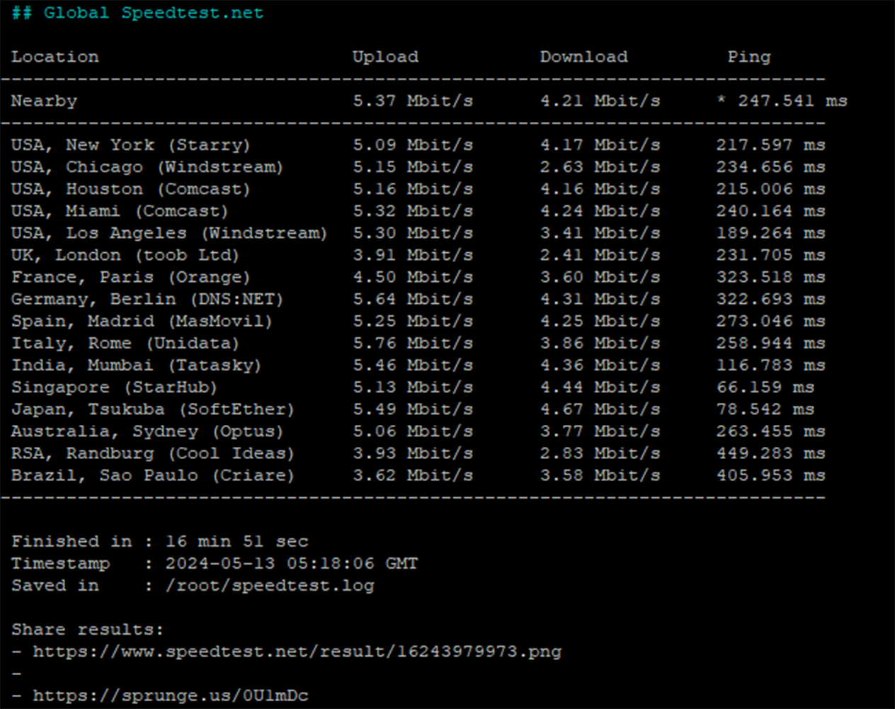 香港云服务器限时6折优惠码，1核/1G内存/30G SSD/3M CN2带宽，附带测评