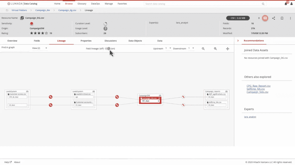 什么是ETL工具？了解十个顶级的ETL工具