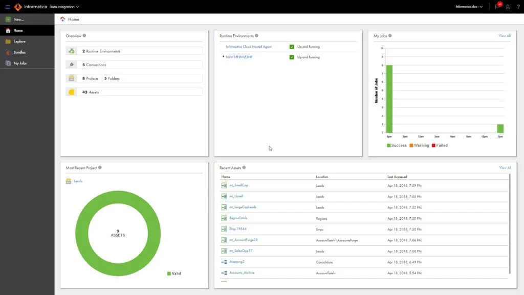 什么是ETL工具？了解十个顶级的ETL工具
