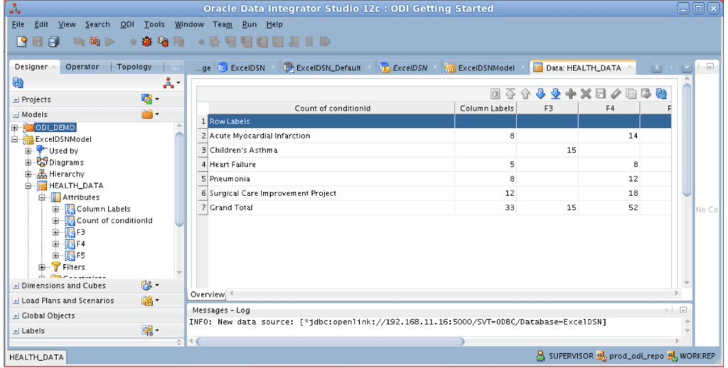 什么是ETL工具？了解十个顶级的ETL工具