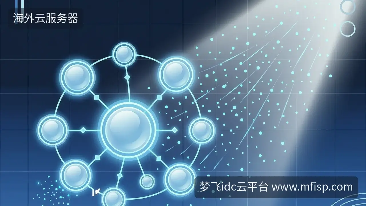 云服务中断后,海外服务器怎么选