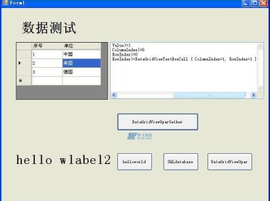 DataGridView控件的用法详解合集