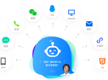 梦飞售后企业QQ升级到腾讯企点