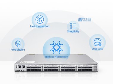 关于白盒交换机操作系统你应该知道的事情